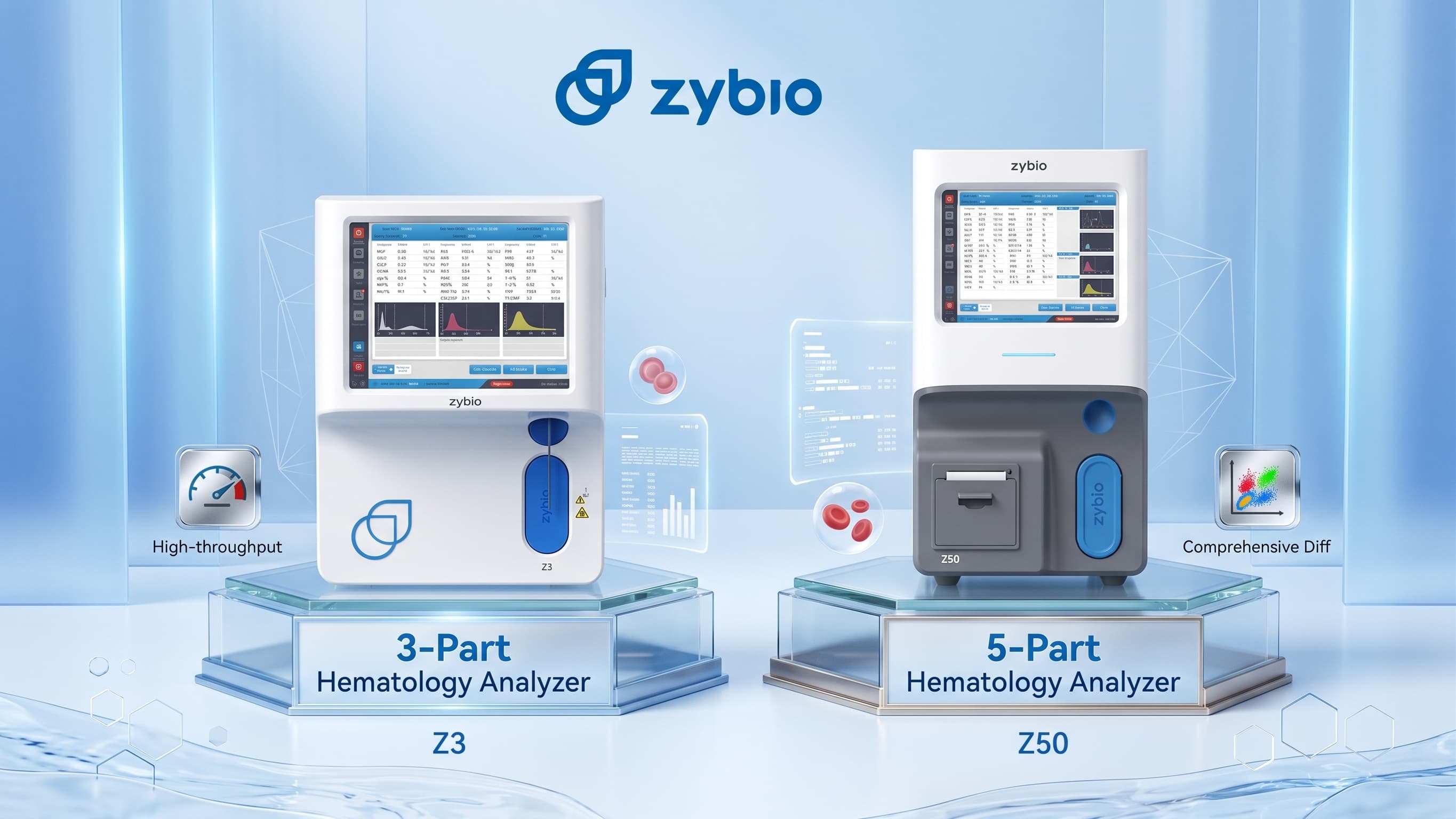 Automated Hematology Analyzer for Sale in Kenya: 3-Part vs 5-Part Complete Buying & Technical Guide